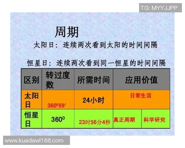 西安羽毛球队耐力训练的科学分析与实战应用探讨